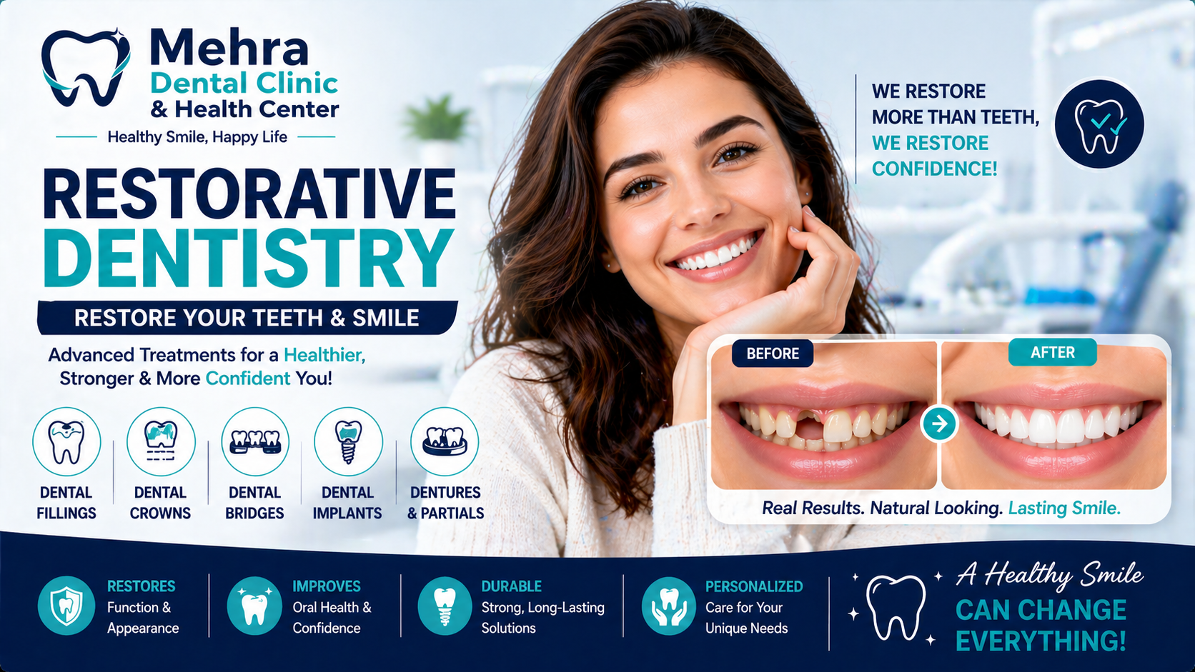 Restorative Dentistry: Bring Back Your Healthy Smile